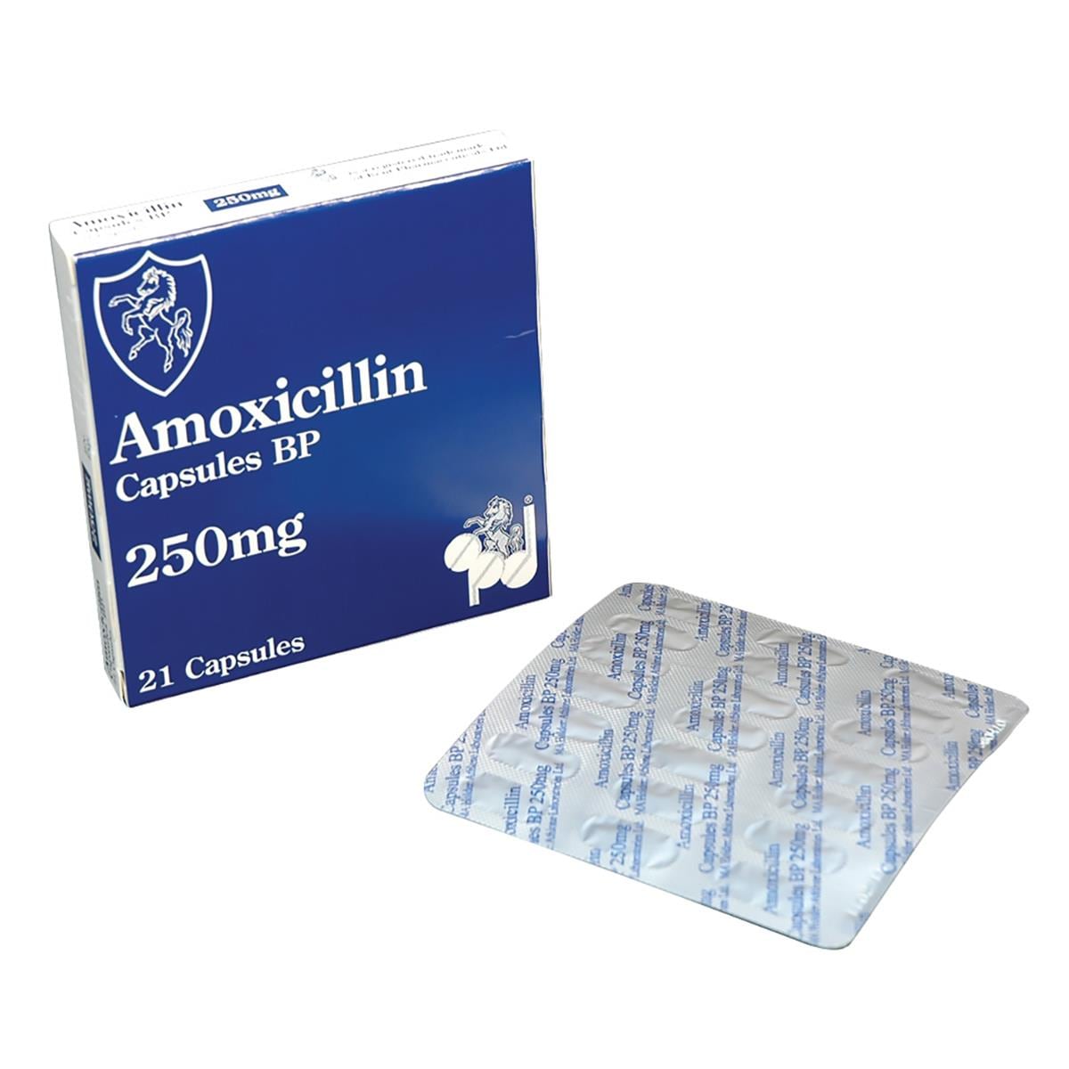 Amoxicillin Caps 250mg 21pk